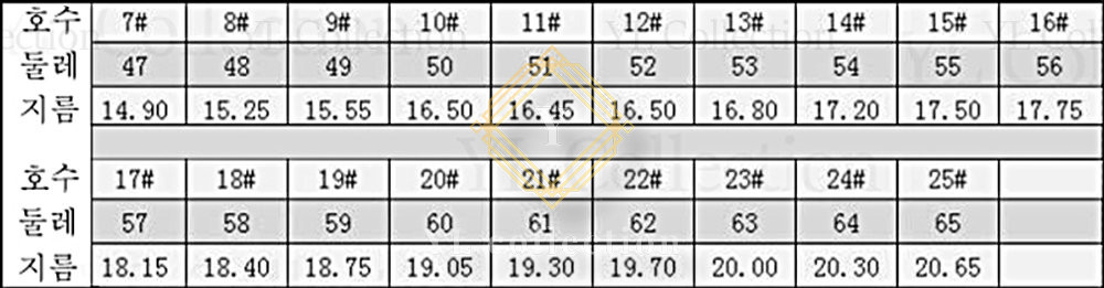 티파니 앤 코 더블 로우 반지