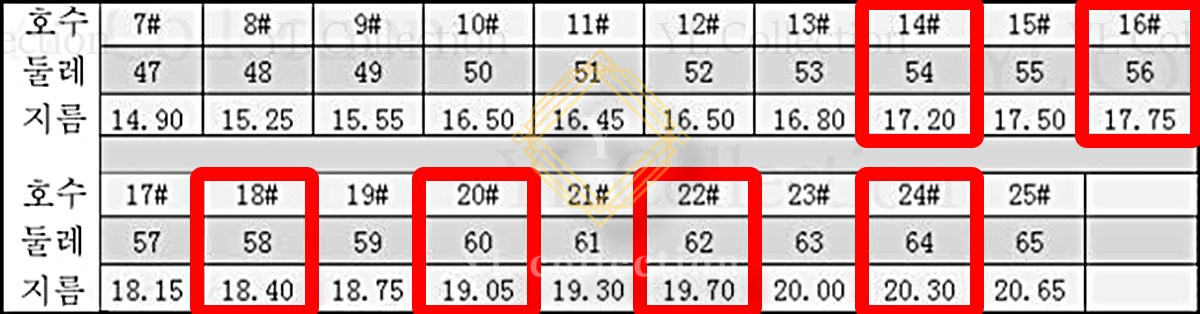 구찌 스퀘어 G 링