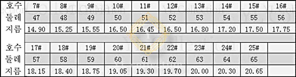인터로킹 G 플라워 링 반지